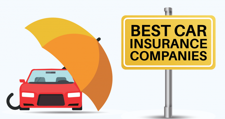 Best Auto Insurance Companies of 2021